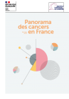 Panorama des cancers en France - Edition 2022 (INCa)